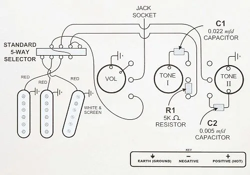 Belcat BS-01Middle-WH Звукосниматель магнитный, сингл, средний, белый.