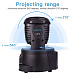 Big Dipper LM70 Моторизированный светодиодный мини-прожектор.-4
